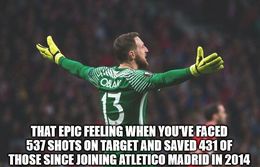 Shots on target memes