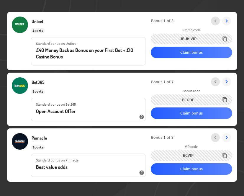 What is Spread Betting and How Does it Work