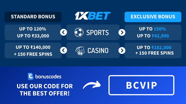1XBET sign up offer with exclusive promo code